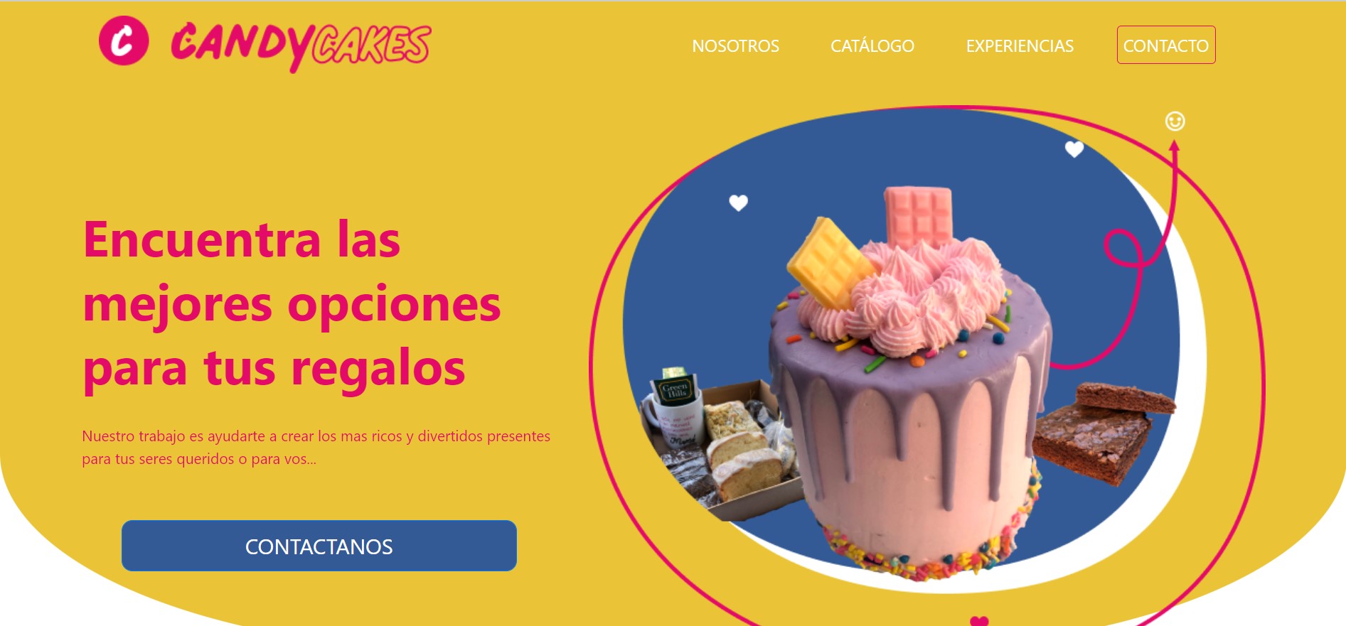 CandyCakes